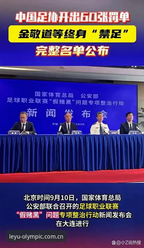足协第三批禁足名单详解：65人受罚，行业整顿信号强烈